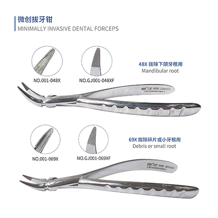Minimally invasive dental forceps, Dental Instrument